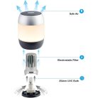 UVL-2020 UVC / Anion Air Germicidal Lamp + Mood Light 