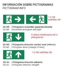 SG-K Escape Signal