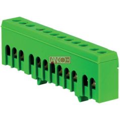 ANCO Protective ground terminal