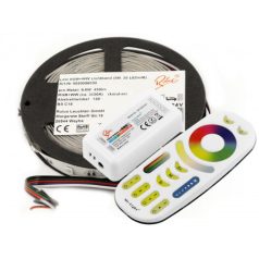 LED Strips